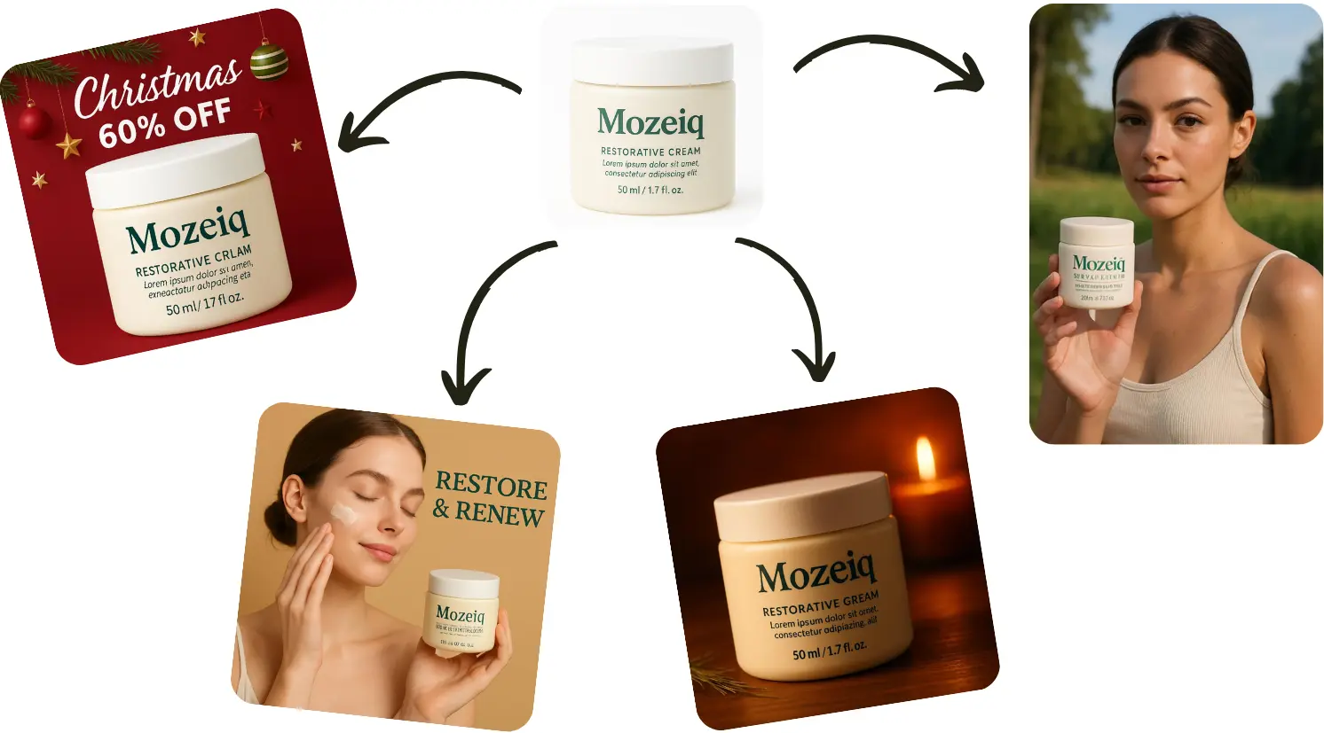 Mozeiq Restorative Cream in multiple marketing contexts